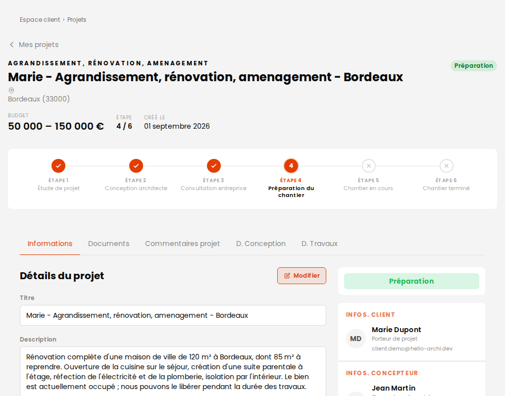 Fiche projet avec la frise d'avancement en six étapes